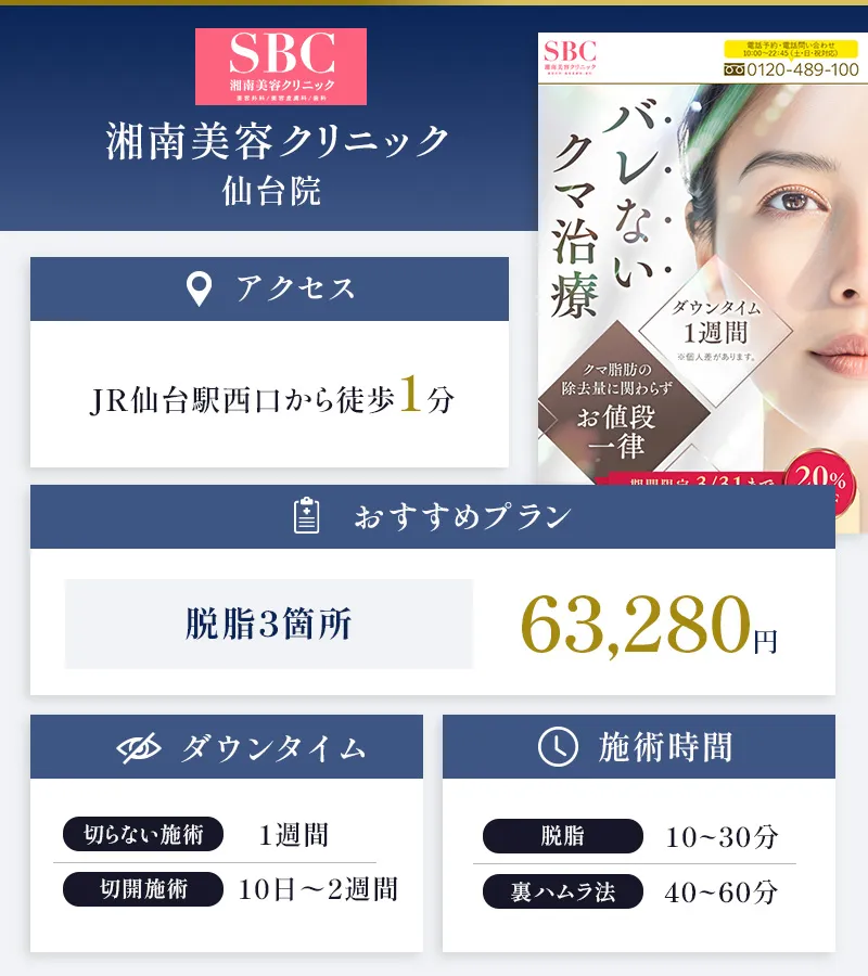 湘南美容クリニック 仙台院