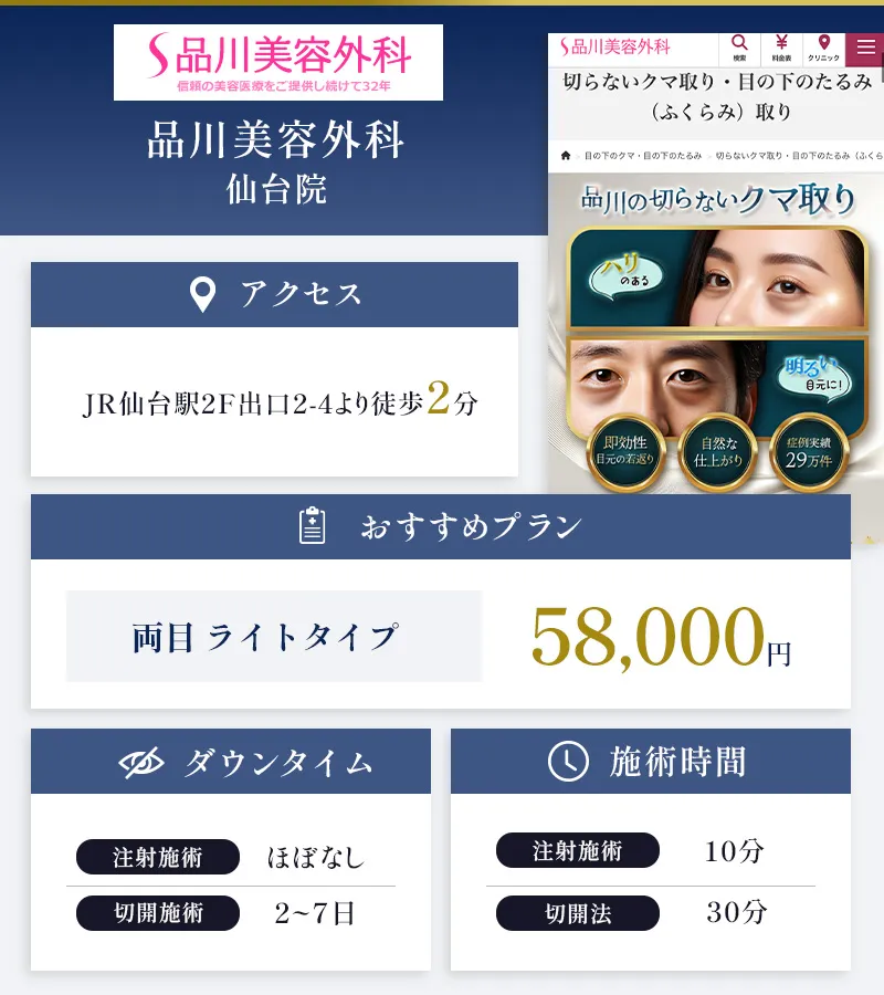 品川美容外科 仙台院