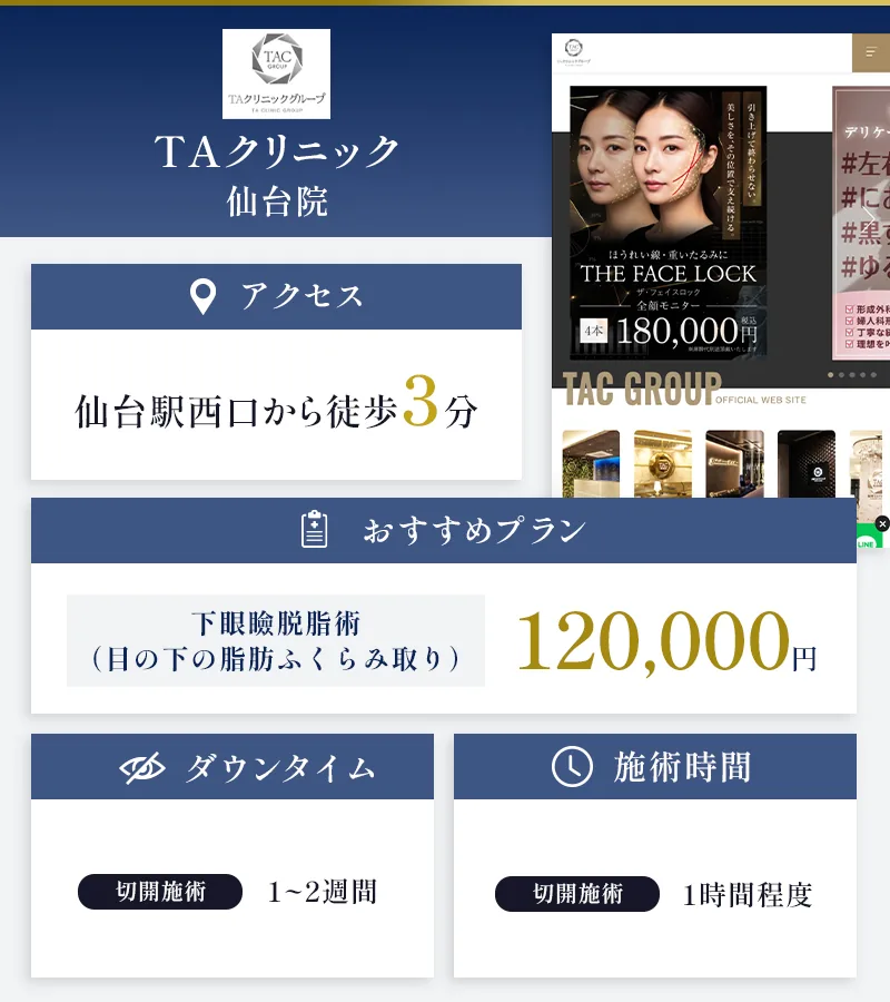 TAクリニック 仙台院