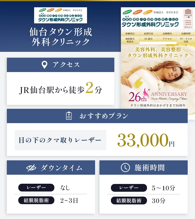 仙台タウン形成外科クリニック
