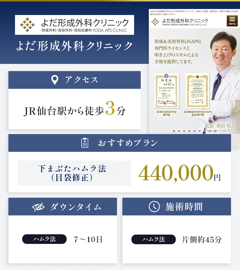 よだ形成外科クリニック