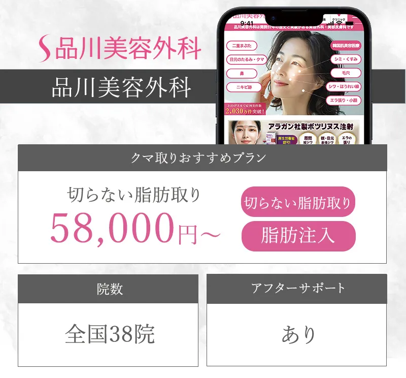 品川美容外科