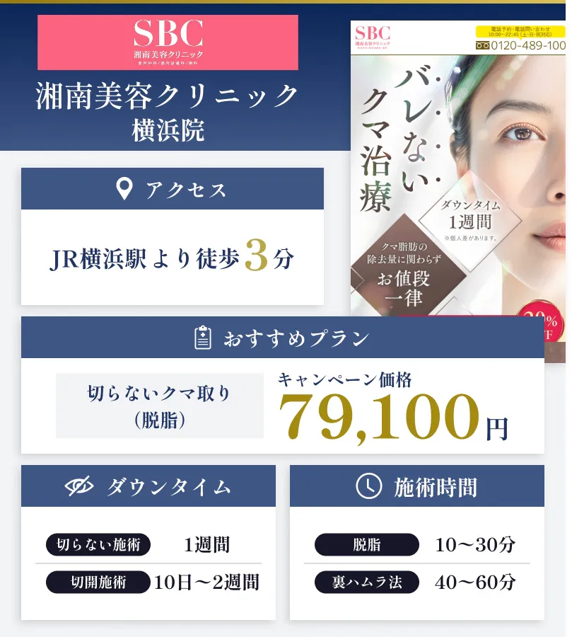 湘南美容クリニック 横浜院