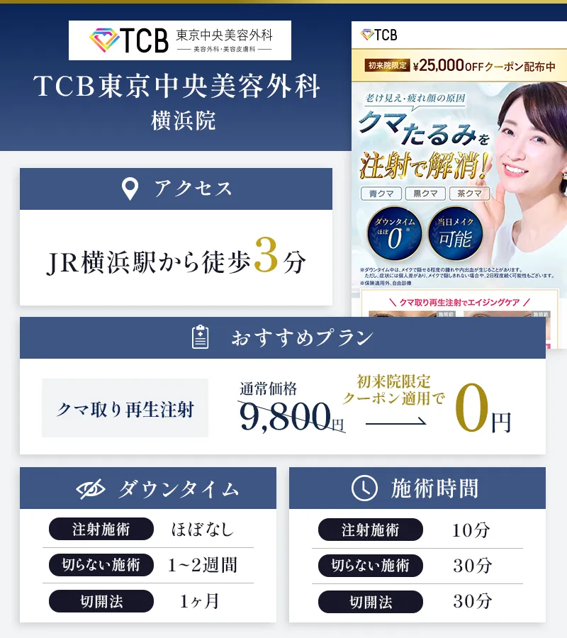 TCB東京中央美容外科 横浜院