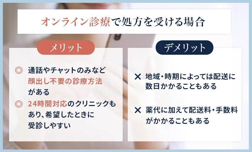 アフターピルをオンラインで処方してもらうメリットとデメリット