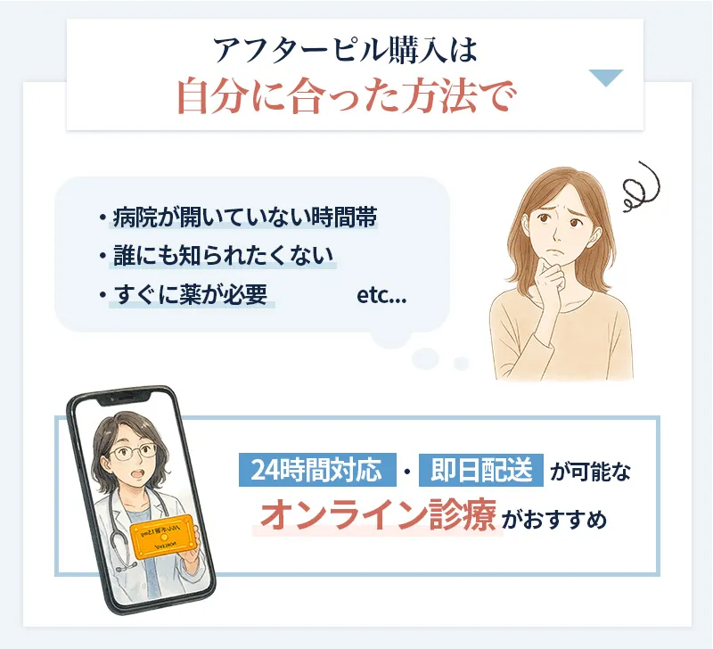 アフターピルの購入は自分に合った方法を選ぼう