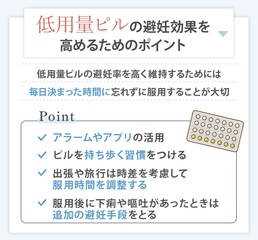 低用量ピルによる避妊効果を最大化するための服用のポイント