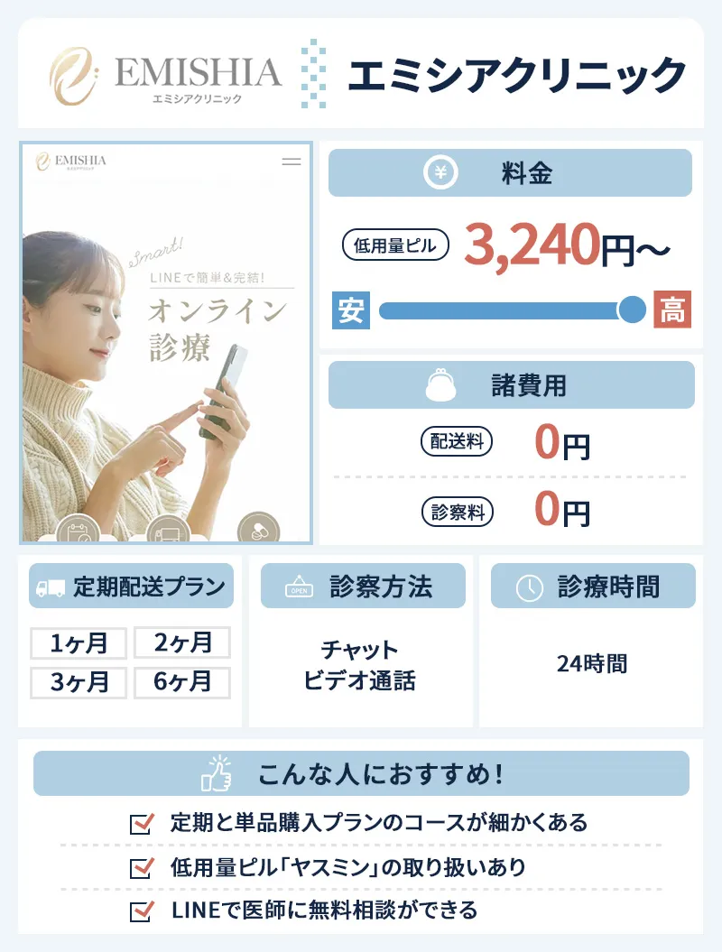 エミシアクリニックのピルプラン説明
