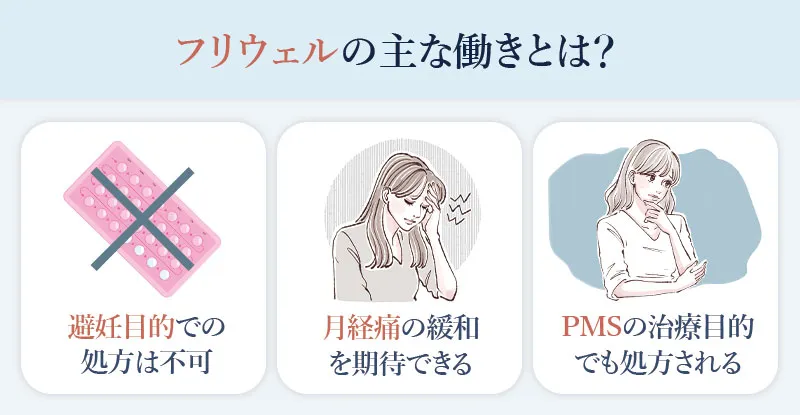 フリウェルの主な効果