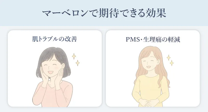 マーベロンに期待できる効果