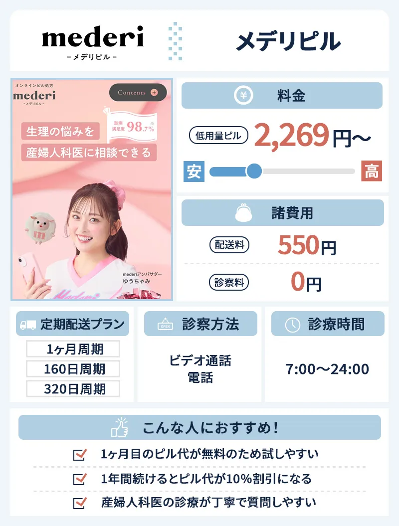 メデリピル