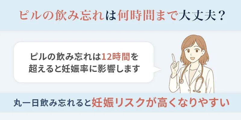 ピルの飲み忘れは12時間を境に妊娠リスクが高まる