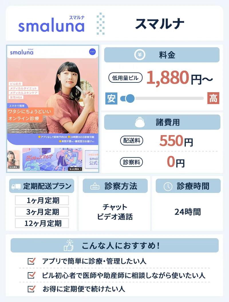 スマルナ