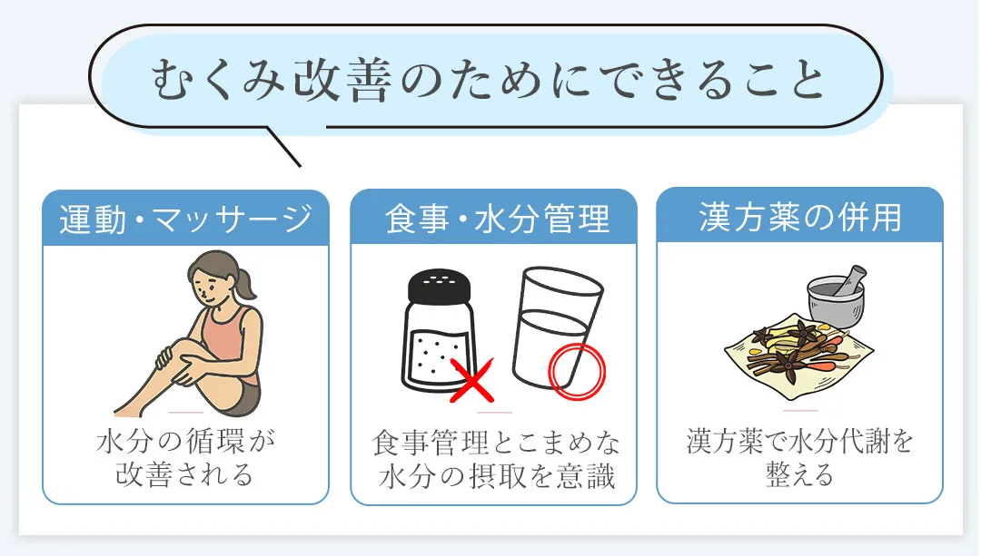ピルのむくみを早くなおす3つの方法