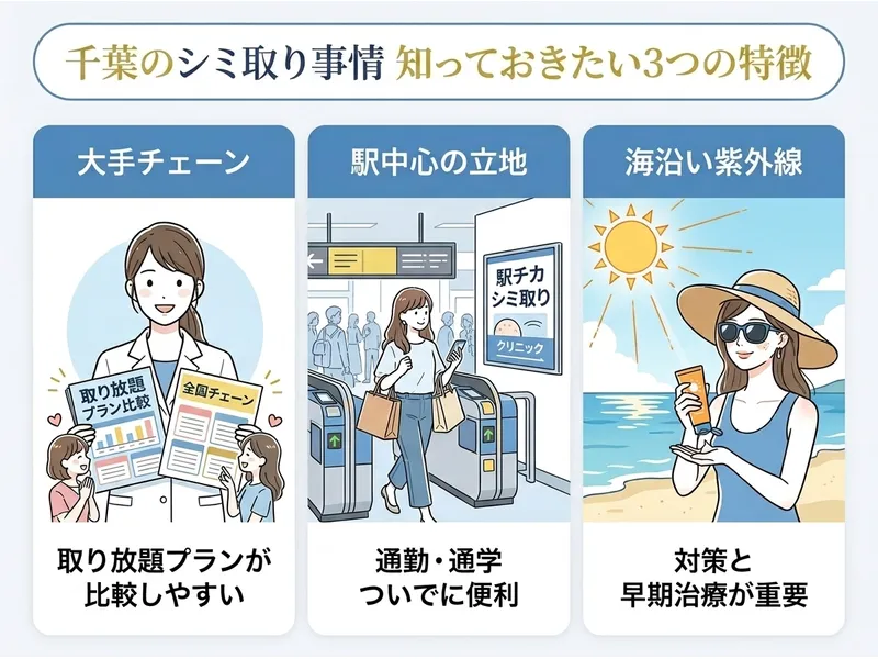 千葉でシミ取りを受ける前に知っておきたい3つのポイント