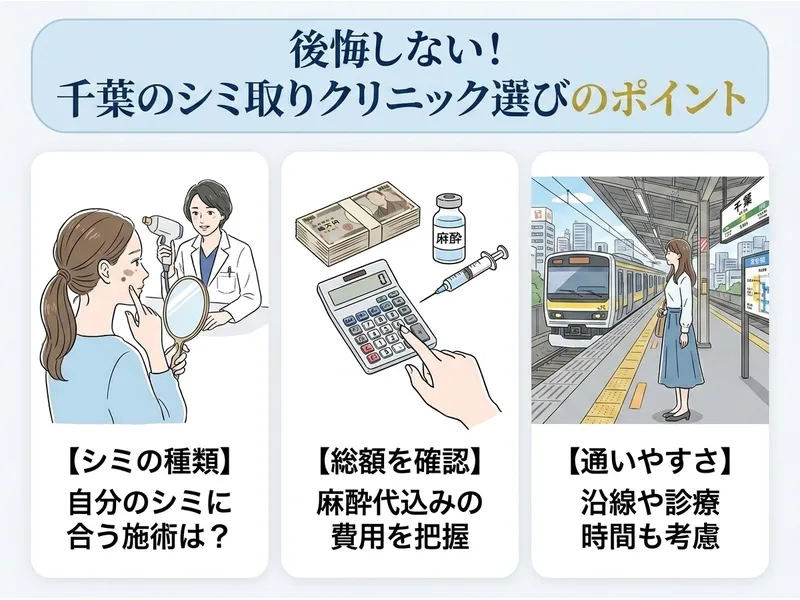 千葉のシミ取りクリニックを選ぶ3つのポイント