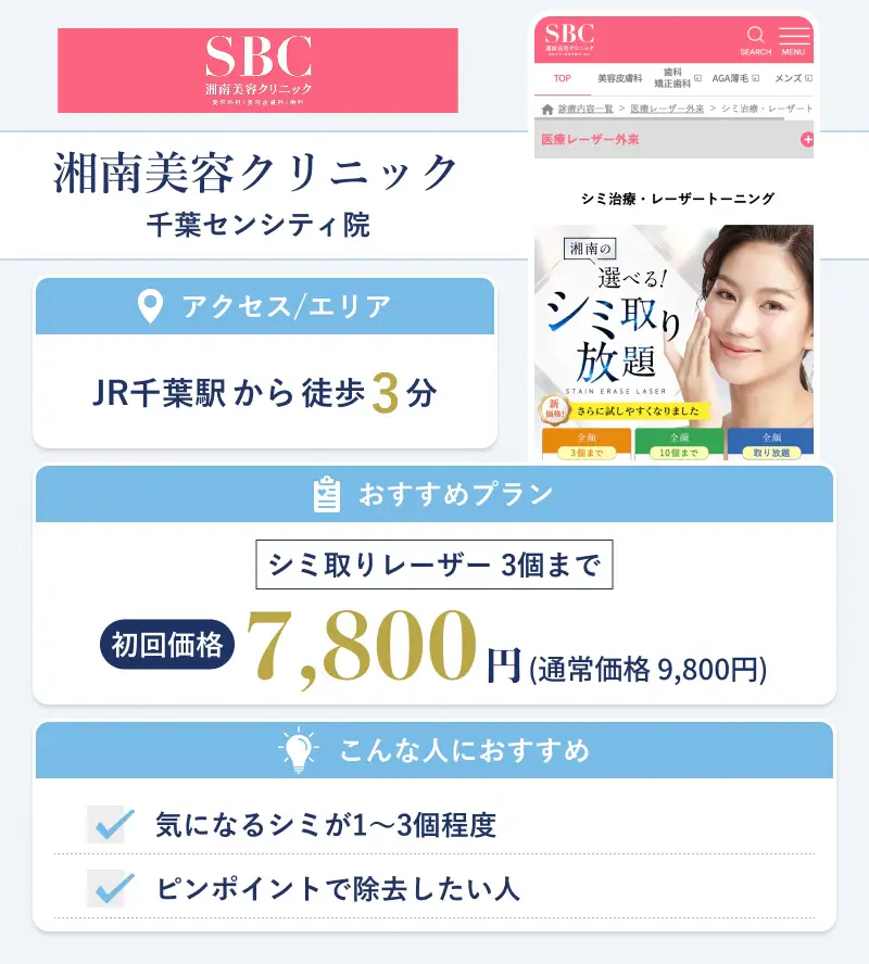 湘南美容クリニック 千葉センシティ院