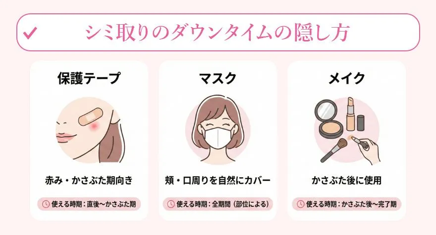 シミ取りのダウンタイムの隠し方と対策