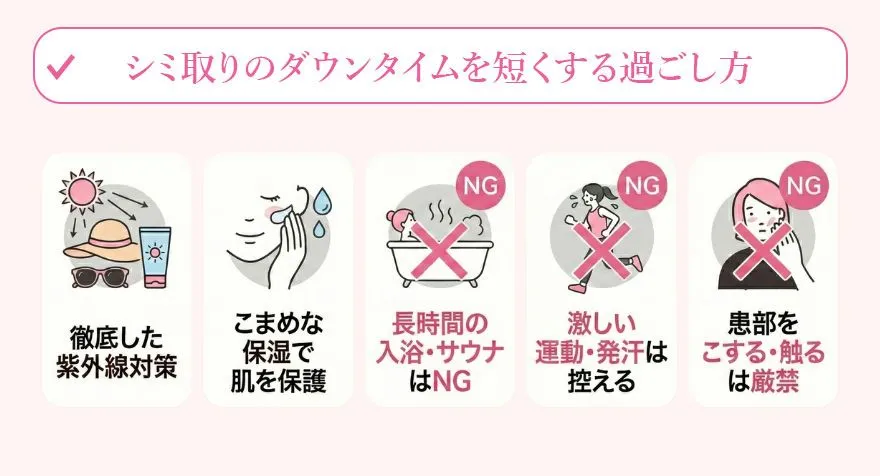 シミ取りのダウンタイムを短くする過ごし方のポイント