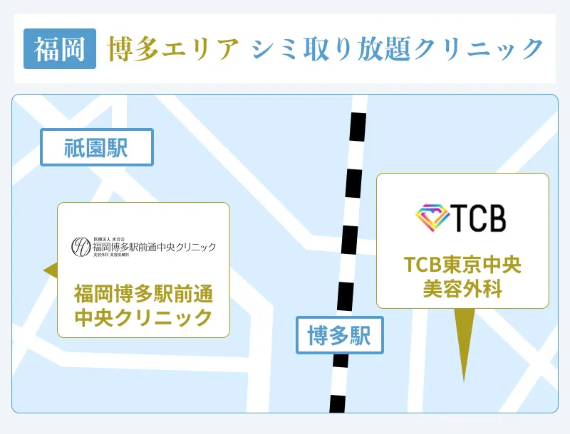 博多のシミ取り放題クリニックを紹介