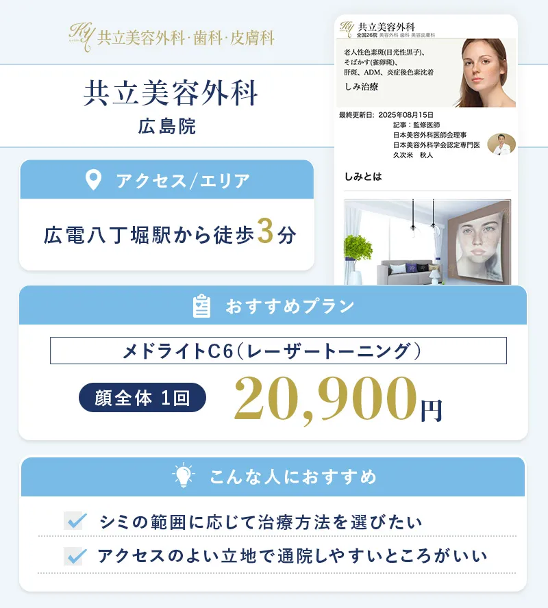 共立美容外科 広島院