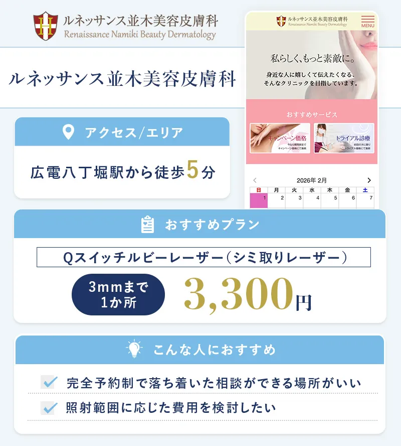 ルネッサンス並木美容皮膚科
