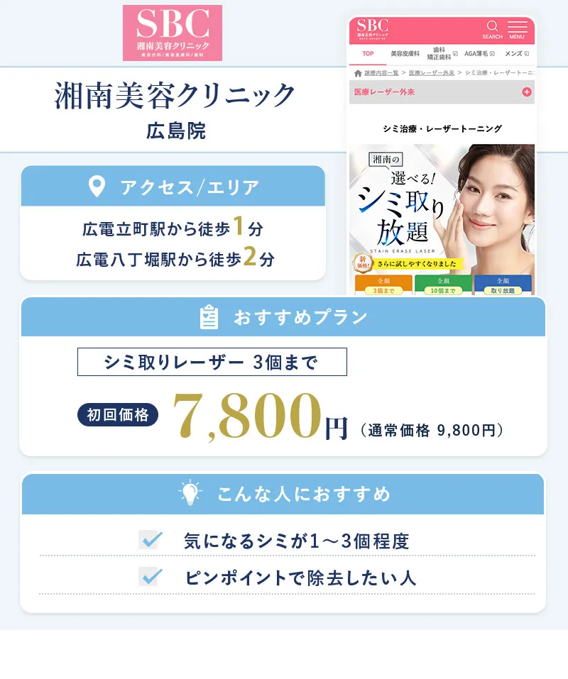 湘南美容クリニック 広島院