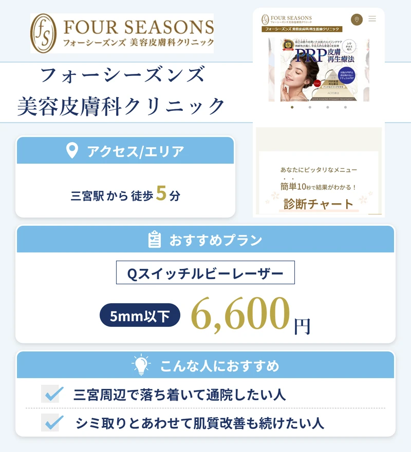 フォーシーズンズ美容皮膚科クリニック 本院