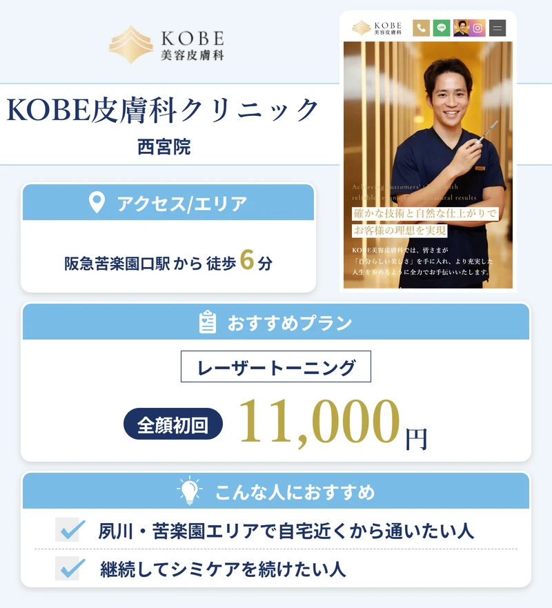 KOBE皮膚科クリニック 西宮院