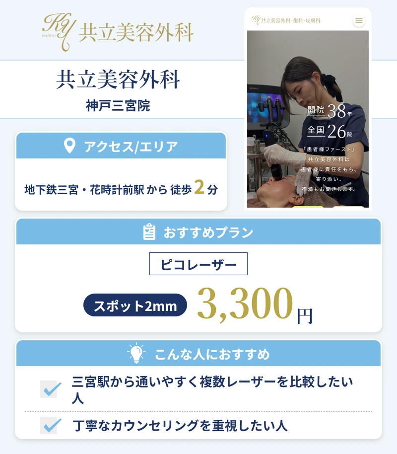 共立美容外科 神戸三宮院