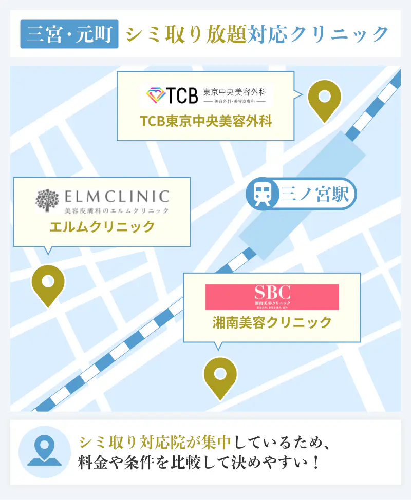 三宮・元町周辺でシミ取り放題対応しているクリニック