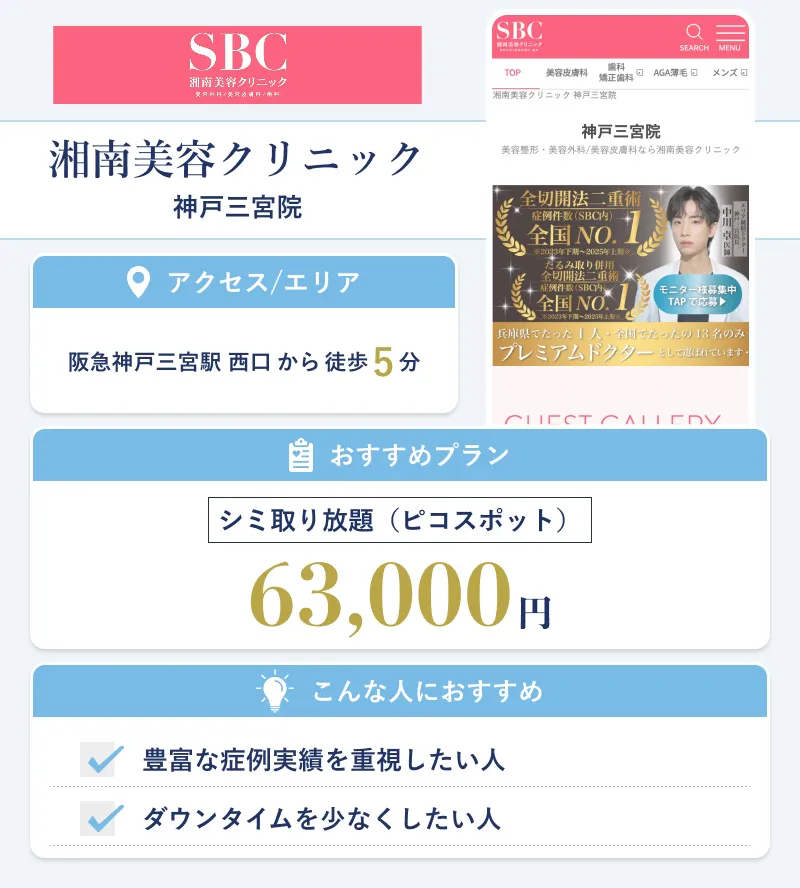 湘南美容クリニック 神戸三宮院