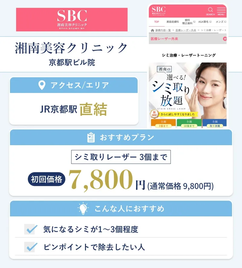 湘南美容クリニック 京都駅ビル院