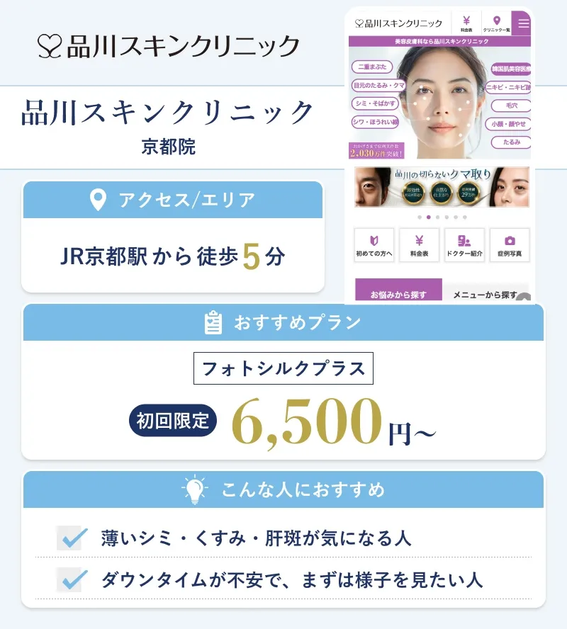 品川スキンクリニック 京都院