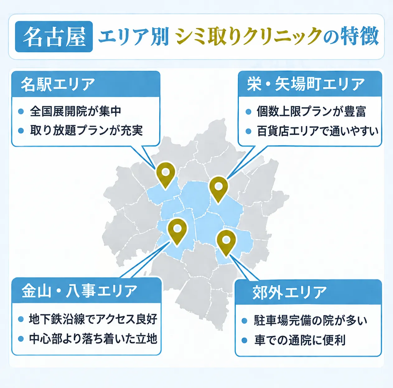 名古屋のエリア別シミ取りおすすめクリニック