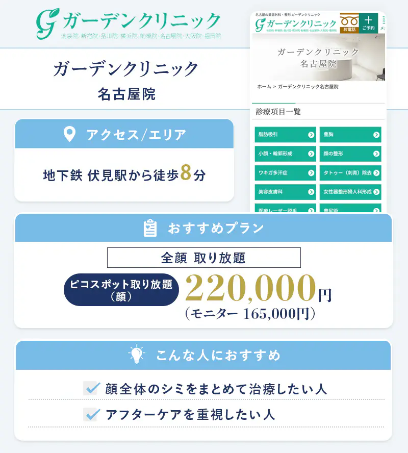 ガーデンクリニック 名古屋院