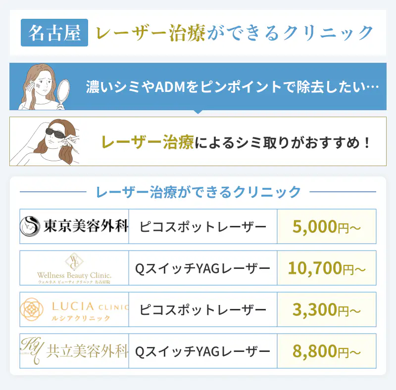 名古屋のレーザー治療でシミ取りができるおすすめクリニック
