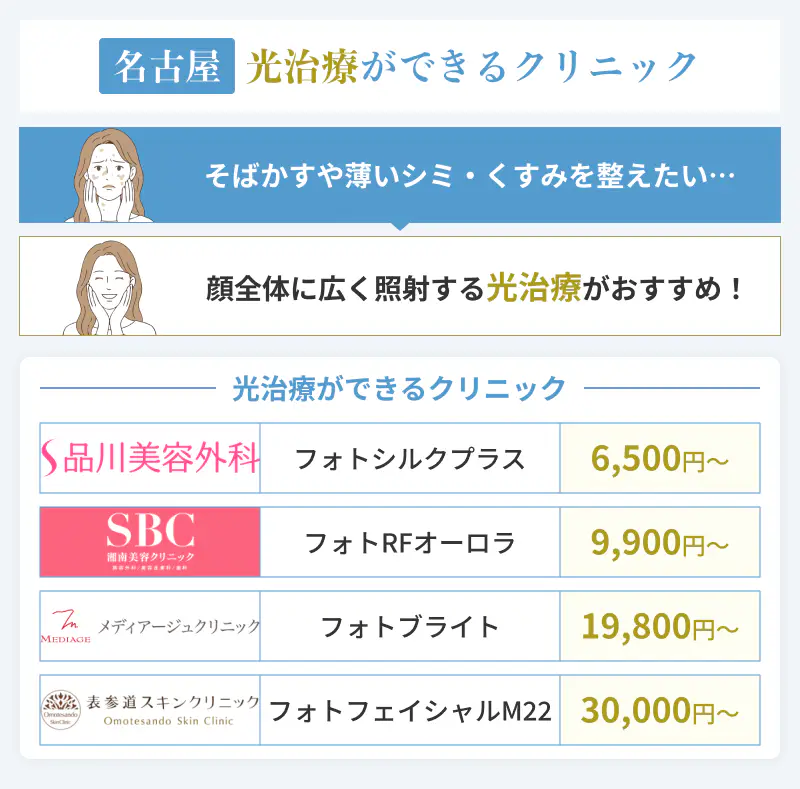 名古屋の光治療でシミ取りができるおすすめクリニック