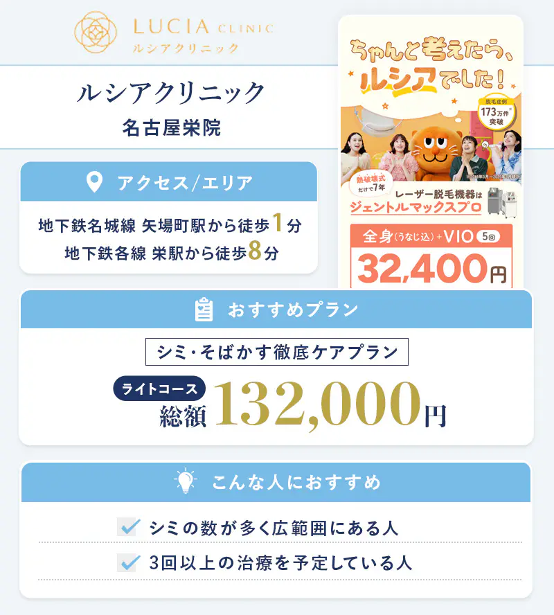 ルシアクリニック 名古屋院