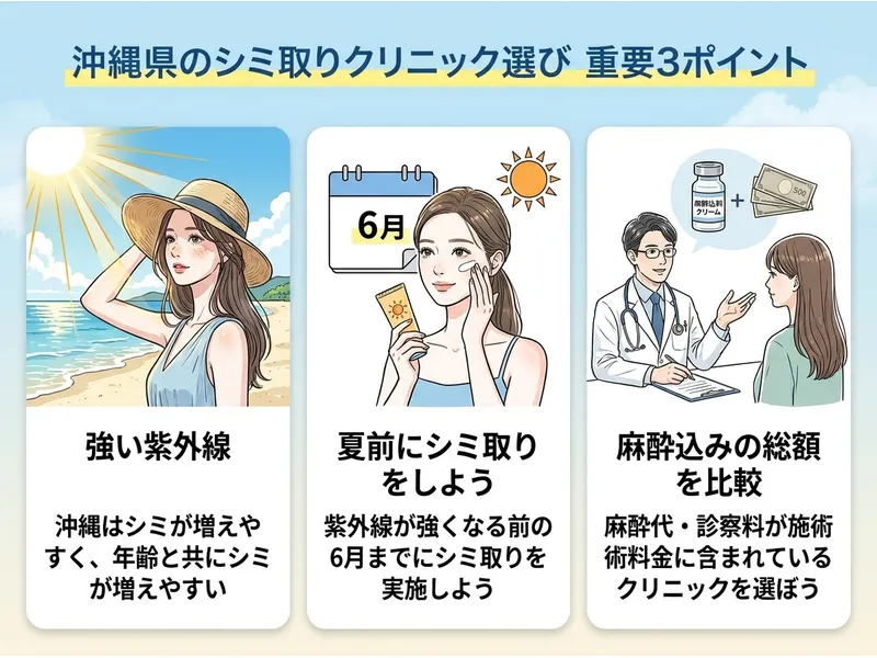 沖縄でシミ取り治療を始める前の3つのポイント