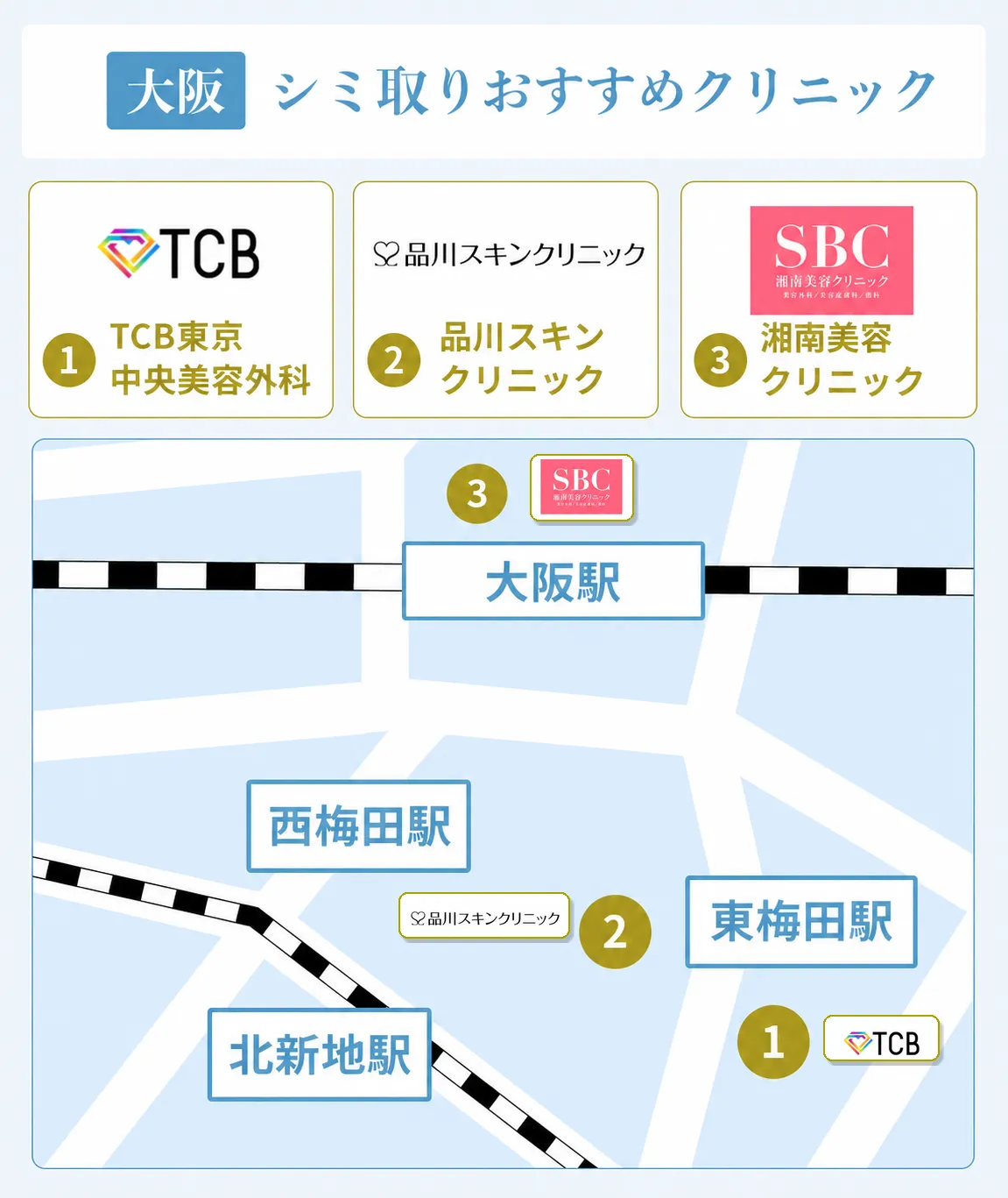 大阪のシミ取りおすすめクリニックマップ