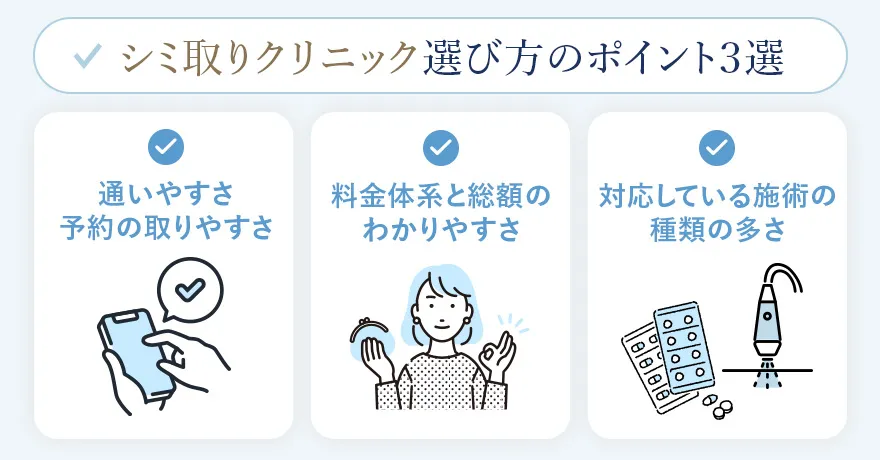 シミ取りを受けるクリニックのおすすめの選び方