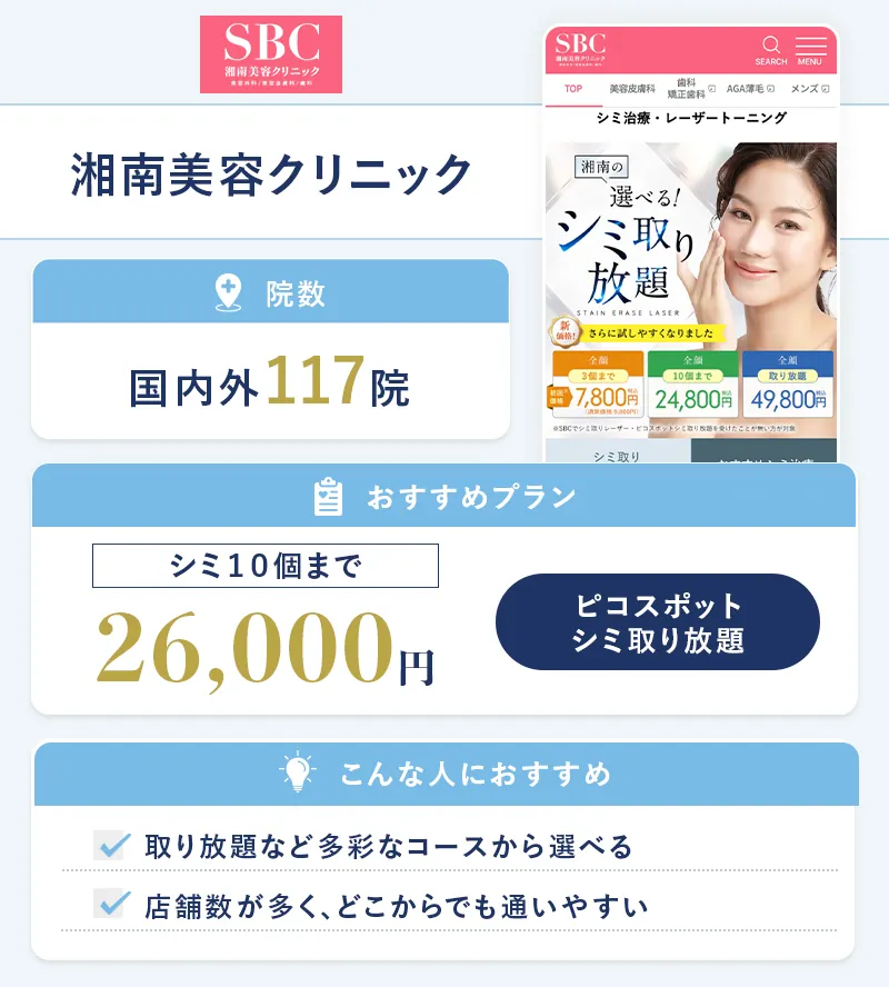 湘南美容クリニック