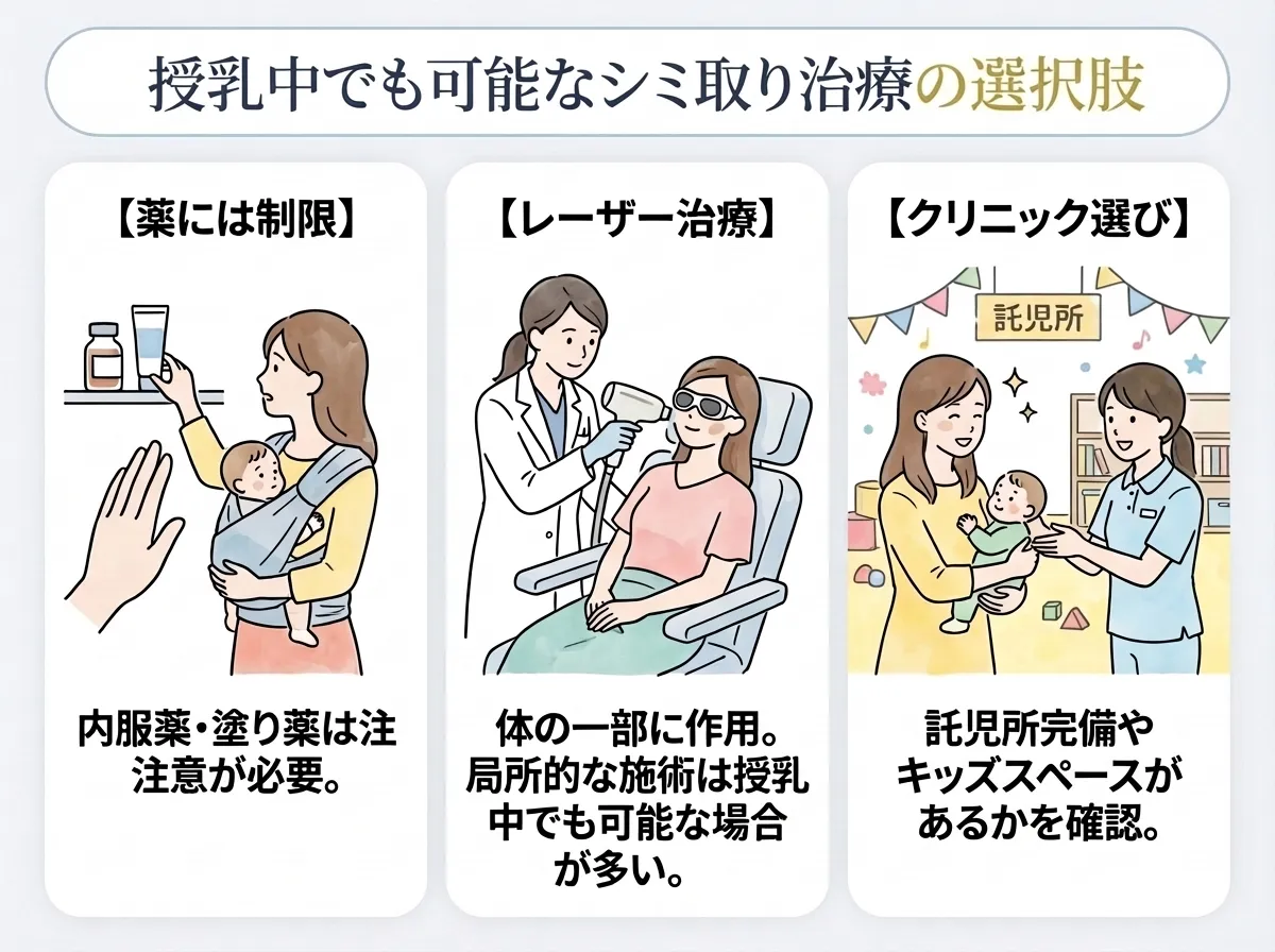 産後のシミ治療で気を付けるべきこと