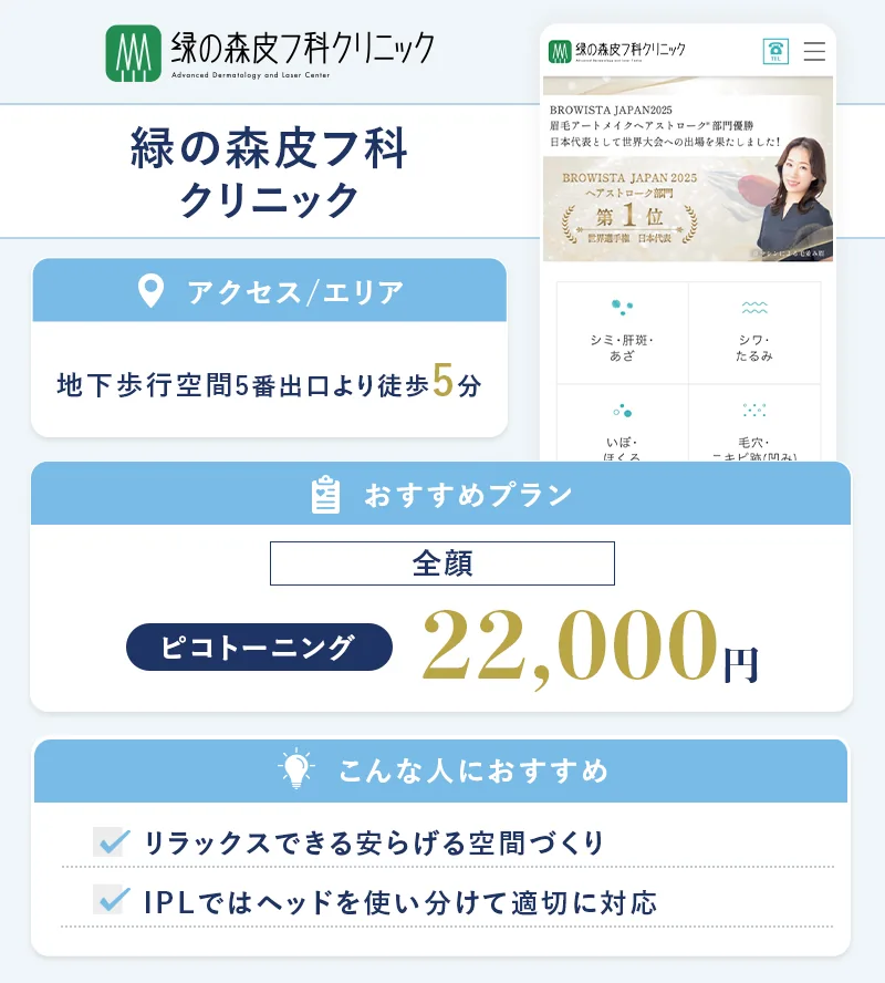 緑の森皮フ科クリニック