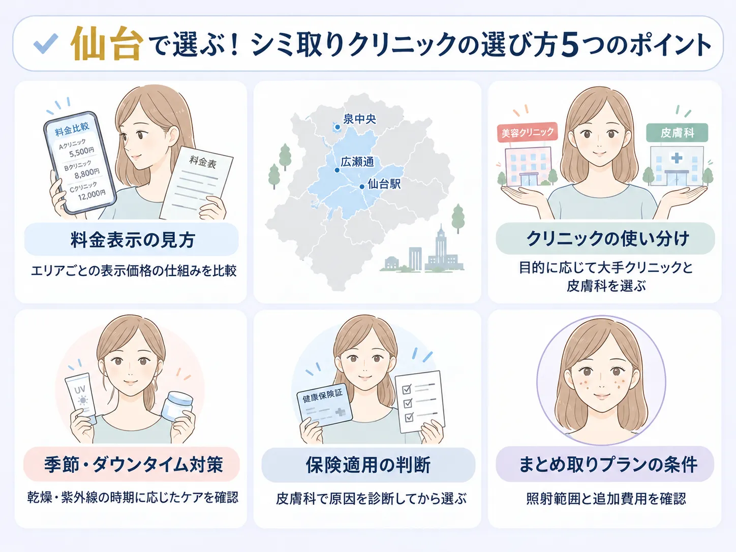 仙台のシミ取りクリニックの選び方