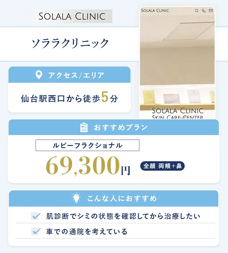 ソララクリニック