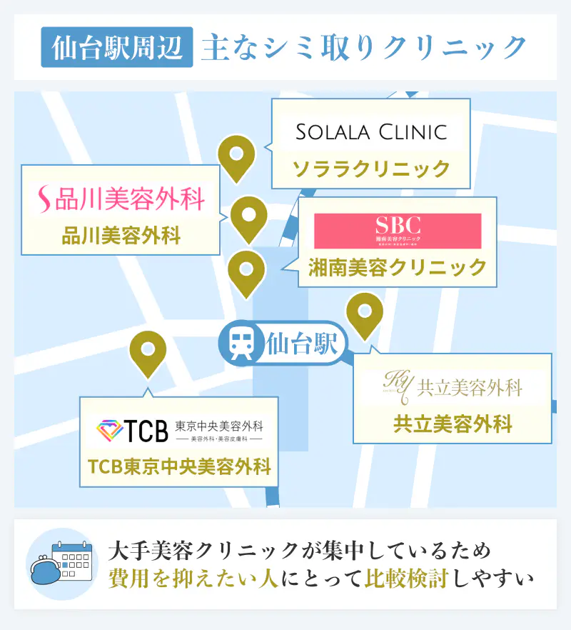 仙台駅周辺で選べるシミ取りクリニック