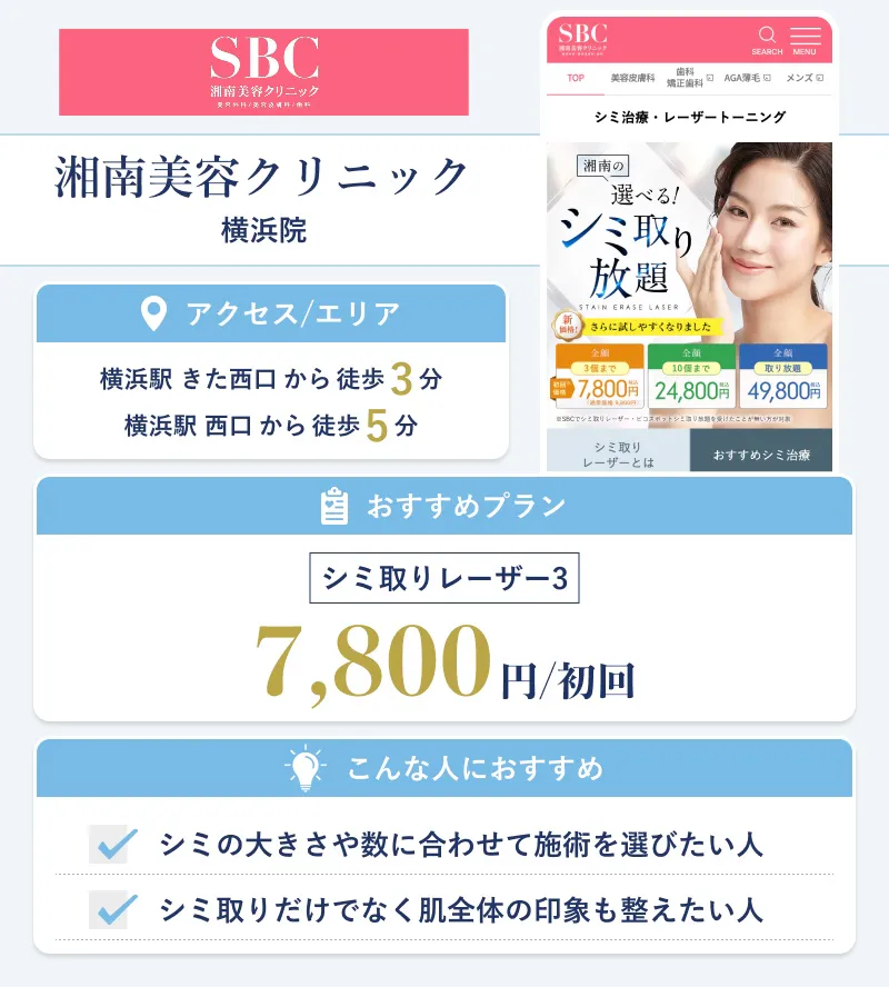 湘南美容クリニック 横浜院