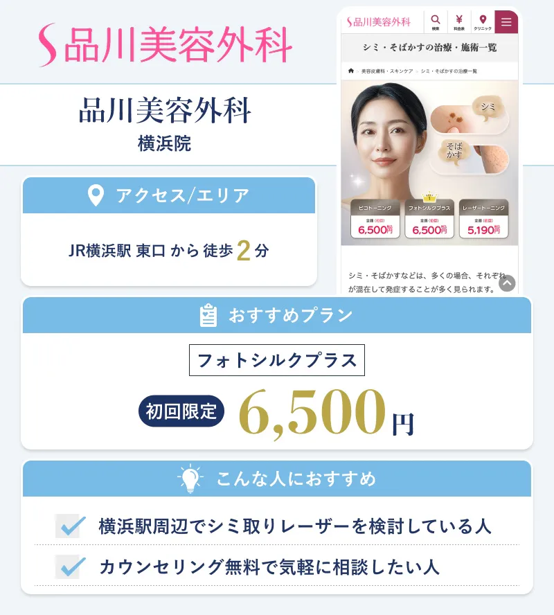 品川美容外科 横浜院